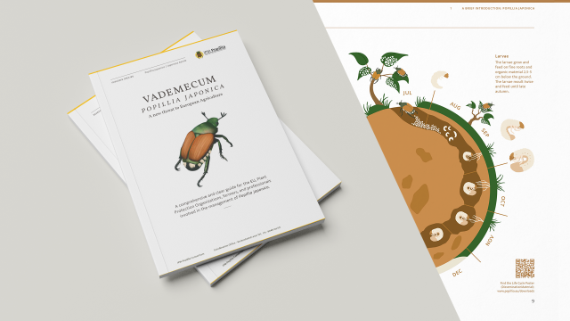 Science Communication and Citizen Science: Vademecum - a Handbook for the IPM-Popillia Horizon 2020 Project