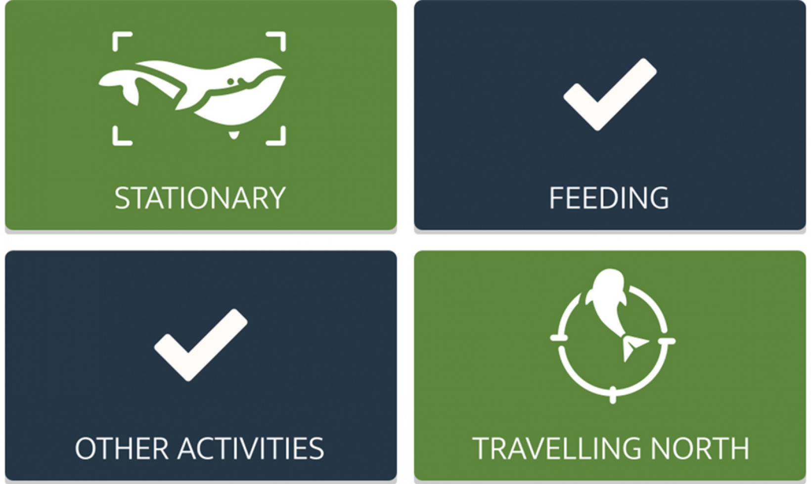 Multiselect Button Field